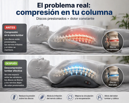 SpineRelief™ Masajeador Lumbar Inteligente [Descompresión Profunda y Alivio del Nervio Ciático]