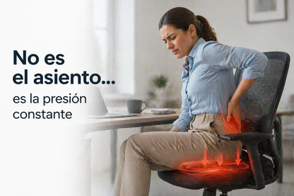 OrthoSeat™ Cojín Inflable Ergonómico [Alivio y Soporte en Largas Horas Sentado]