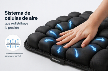 OrthoSeat™ Cojín Inflable Ergonómico [Alivio y Soporte en Largas Horas Sentado]
