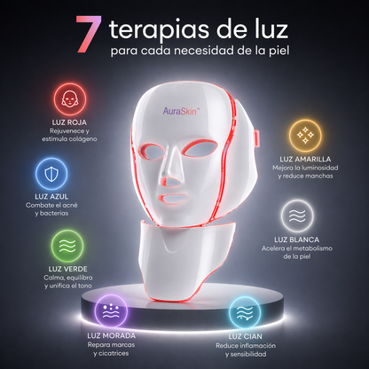 AuraSkin™ Máscara LED Facial y Cuello [Piel Renovada, Joven y Radiante]